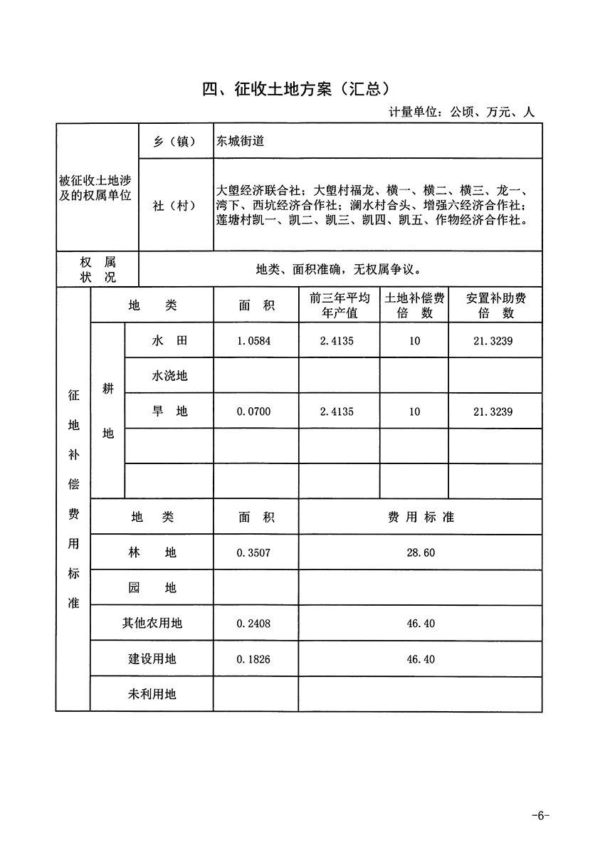 1_頁(yè)面_6.jpg