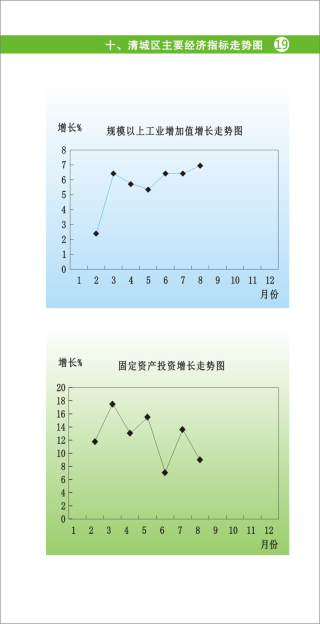 已編輯圖片