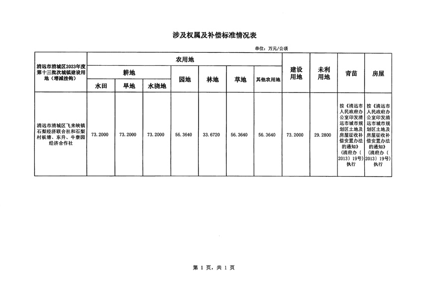 1_頁(yè)面_4.jpg