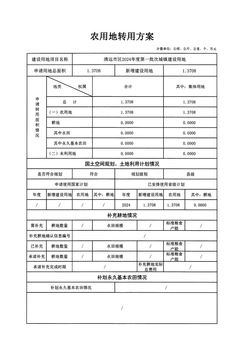 清遠市區(qū)2024年度第一批次城鎮(zhèn)建設(shè)用地農(nóng)用地轉(zhuǎn)用方案_頁面_1.jpg