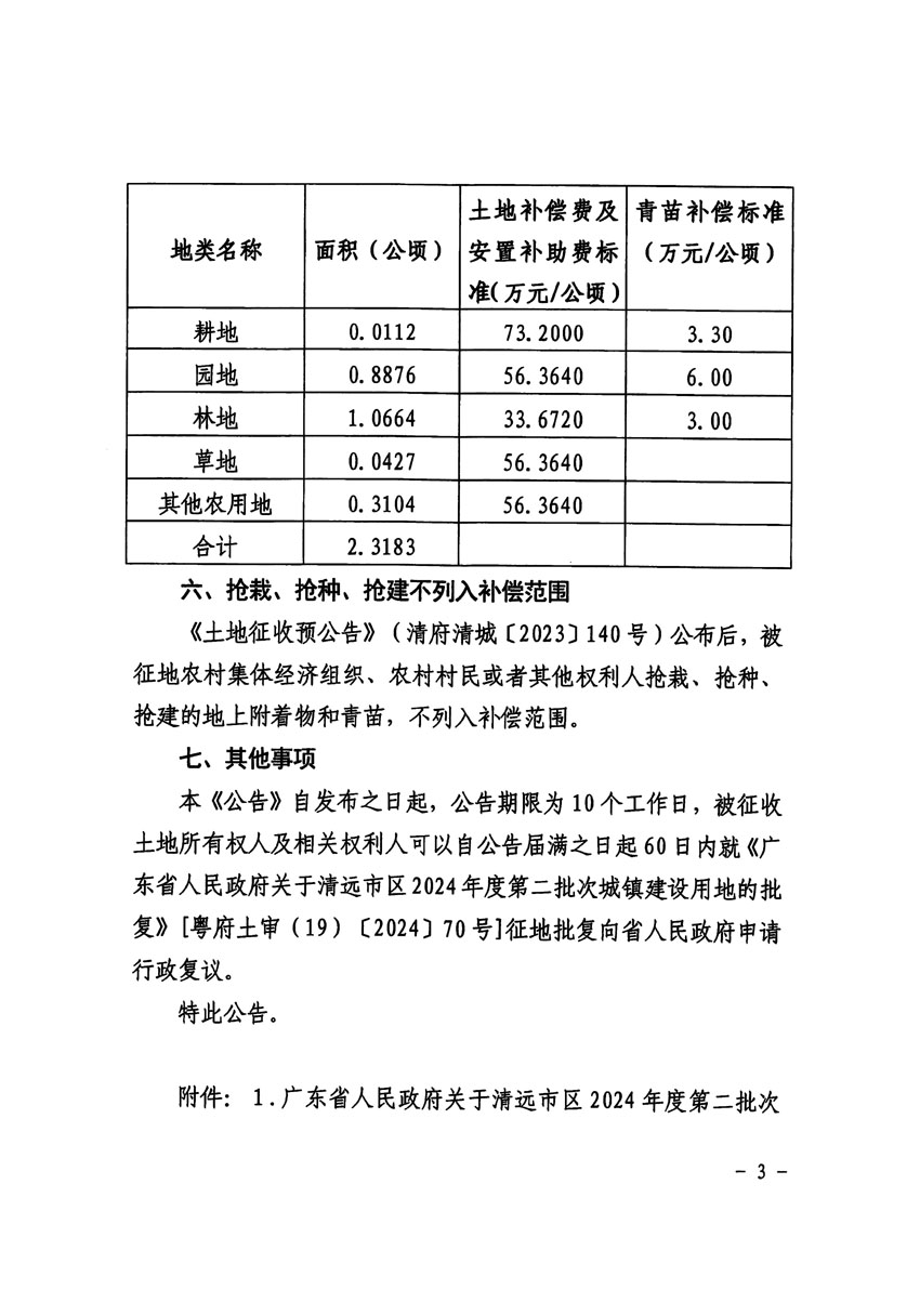 清遠市區(qū)2024年度第二批次城鎮(zhèn)建設(shè)用地征收土地公告（清府清城[2024]59號）_頁面_3.jpg