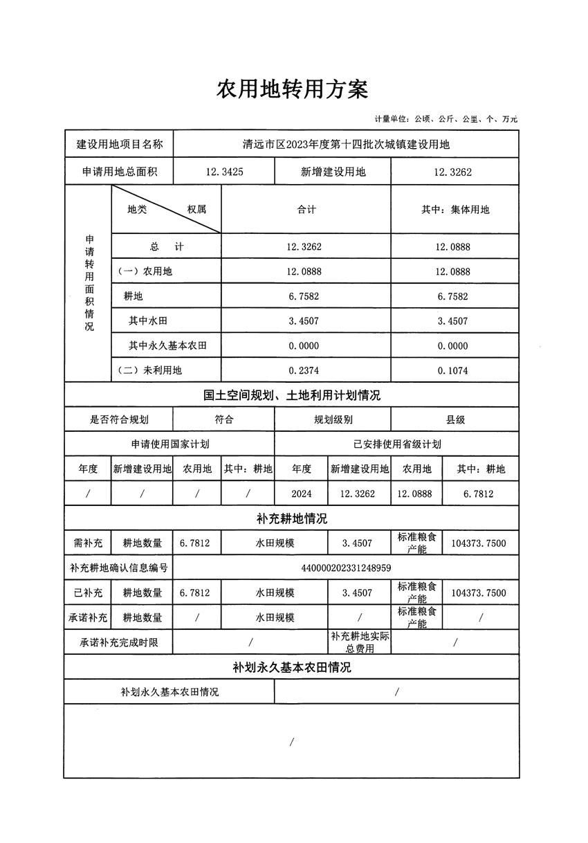 清遠市區(qū)2023年度第十四批次城鎮(zhèn)建設用地農用地轉用方案_頁面_1.jpg