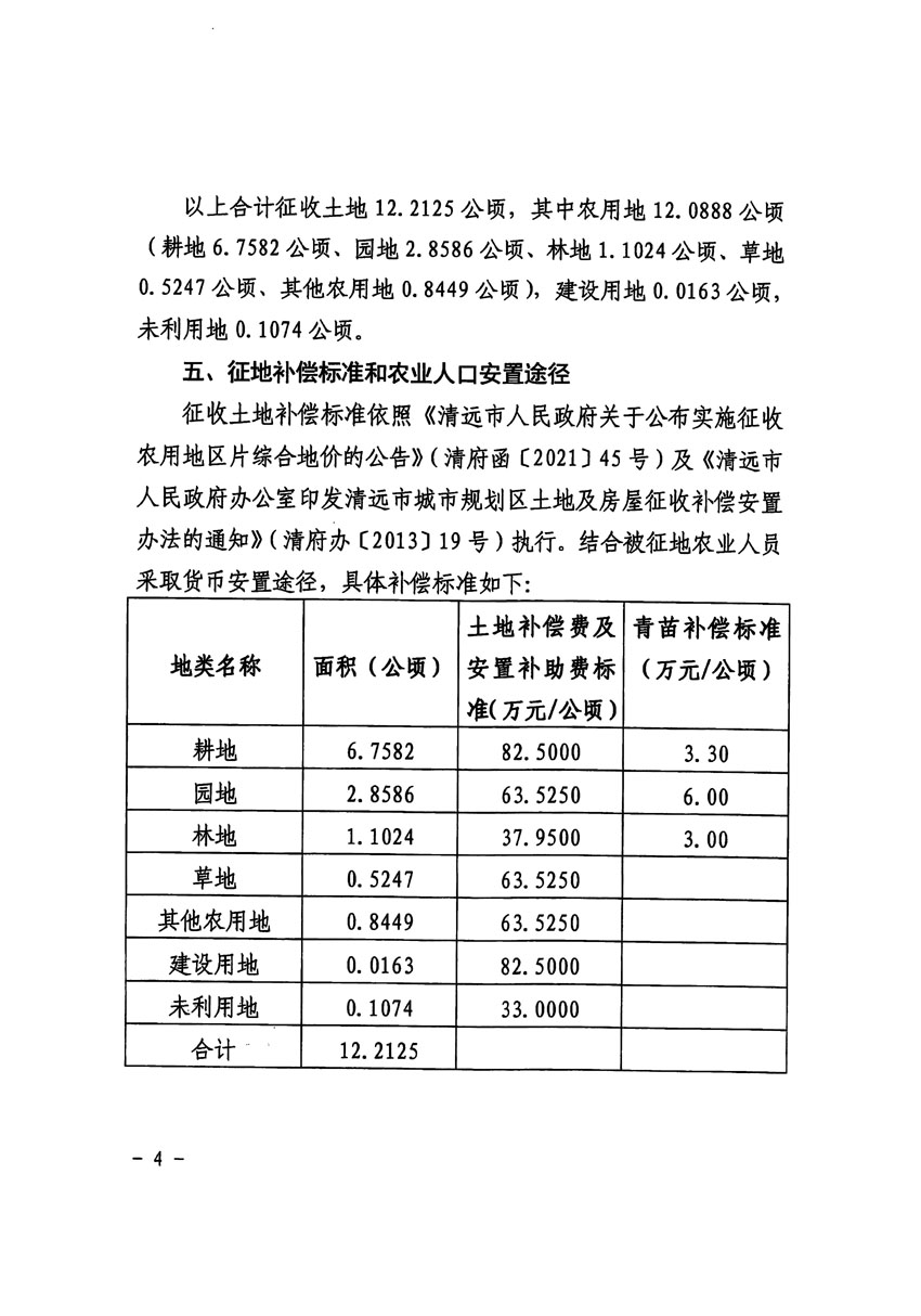 清遠市區(qū)2023年度第十四批次城鎮(zhèn)建設(shè)用地征收土地公告（清府清城[2024]63號）_頁面_4.jpg