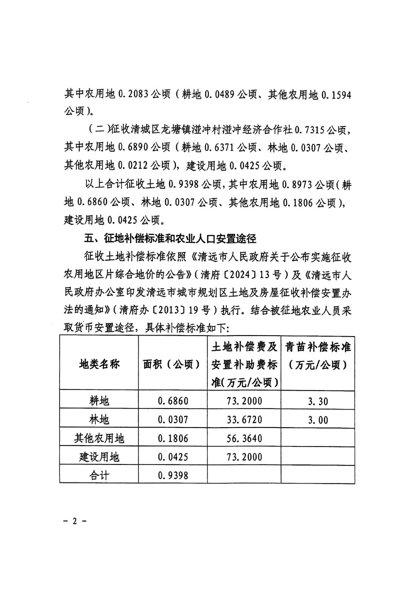 清遠(yuǎn)市區(qū)2023年度第十七批次城鎮(zhèn)建設(shè)用地征收土地公告（清府清城[2024]82號）_頁面_2.jpg