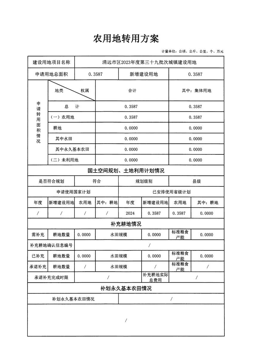 清遠市區(qū)2023年度第三十九批次城鎮(zhèn)建設(shè)用地農(nóng)用地轉(zhuǎn)用方案_頁面_1.jpg